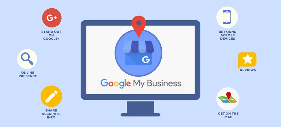 Why Every Business Needs a Google My Business Profile