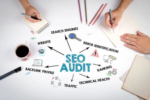 SEO Audit & Strategy Planning